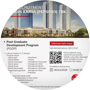 Adhi Karya (Persero) Tbk PT (Adhi Karya)