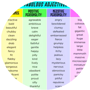 Adjective - 