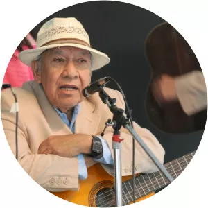 Adrián Nieto - Musical artist