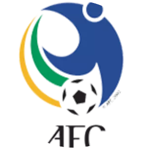 AFC U-19 Championship