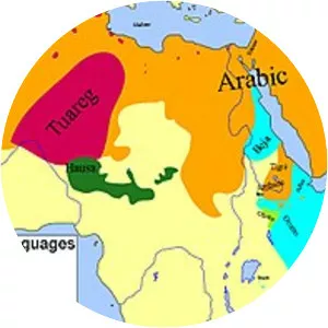 Afroasiatic languages - Language family