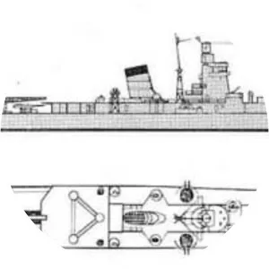 Agano-class cruiser - Class of vessel