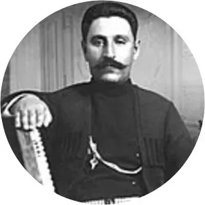 Aghabala Abdullayev Musician