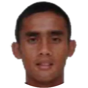 Agil Munawar - Footballer