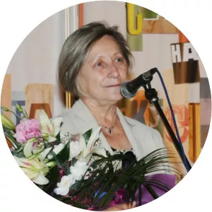 Aglika Robeva - Neshka Robeva's daughter