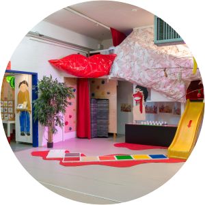 AHA Erlebnismuseum e. V. Wolfenbüttel