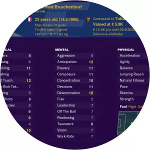 Ahmed Bouchentouf Idriss