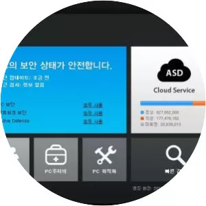 AhnLab, Inc. (AhnLab)