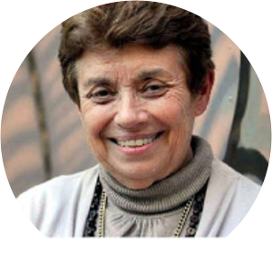 aída kemelmajer de carlucci