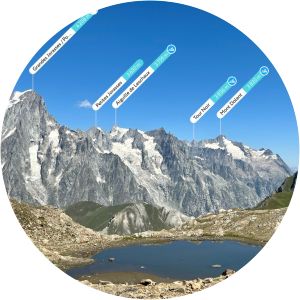 Aiguille de Leschaux - Mountain in Italy