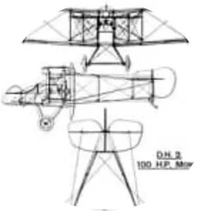 Airco DH. 2