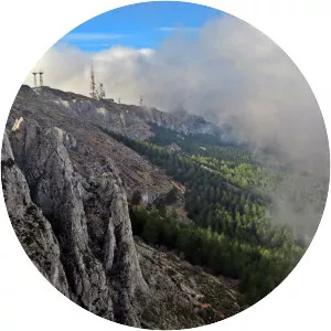 Aitana - Spanish singer