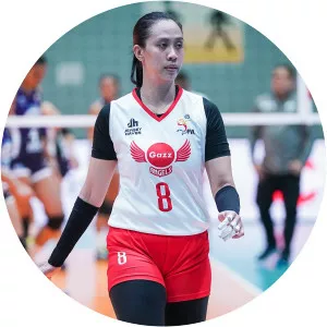 Aiza Maizo-Pontillas