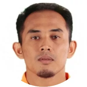 Aizulridzwan Razali