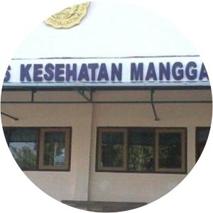 Akademi Analis Kesehatan Manggala Yogyakarta