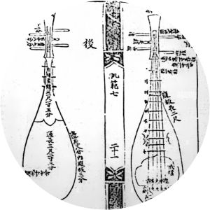 Akhak gwebeom - Book by Seong Hyeon