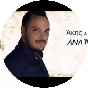 Akis Diximos - Musical artist
