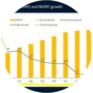 AKR Corporindo - Company