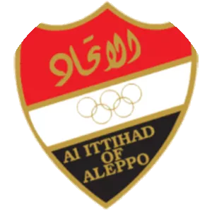 Al Ittihad Aleppo