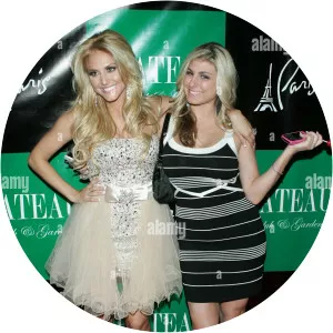 Alaina Scerbo - Cassie Scerbo's sister