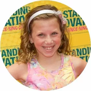 Alanna Palombo - Actress