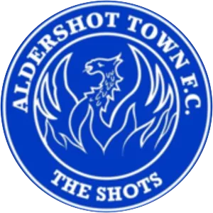 Aldershot Town F. C.