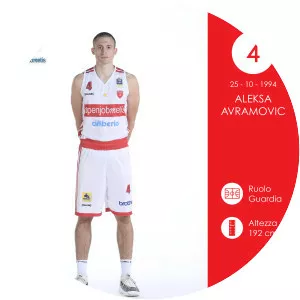 Aleksa Avramović - Serbian professional basketball player