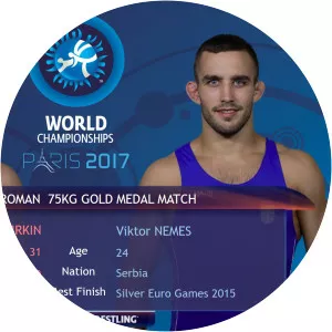 Aleksandr Chekhirkin