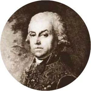 Aleksey Trubetskoy