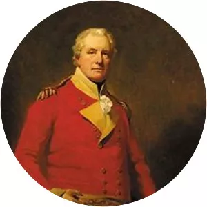 Alexander Mackenzie Fraser