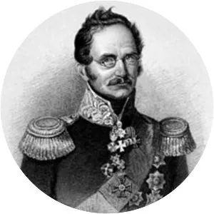 Alexander MikhailovskyDanilevsky