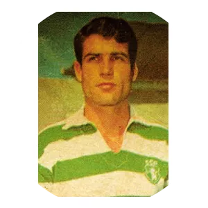 Alexandre Baptista - Portuguese footballer