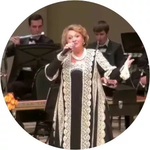 alexey arkhipovsky gosudarstvennyĭ akademicheskiĭ russkiĭ narodnyĭ ansamblʹ rossii︠a︡ orkestr imeni li︠u︡dmily zykinoĭ - Musical group