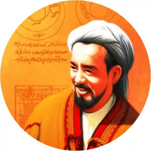 Ali Qushji - Theologian