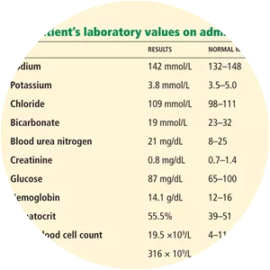 Alkaline phosphatase