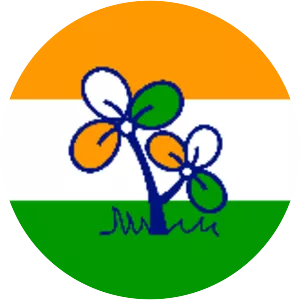 All India Trinamool Congress