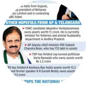 Alla Ayodhya Rami Reddy