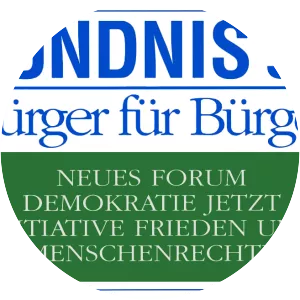 Alliance 90 - Political party