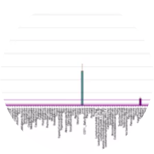 alpha-2-HS-glycoprotein - Protein