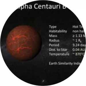 Alpha Centauri Bb
