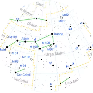 Alpha Ursae Majoris photograph