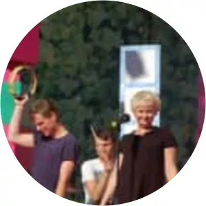 Alphabeat - Pop band