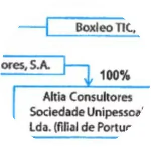 Altia Consultores