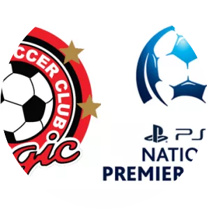 Altona Magic SC - Soccer team