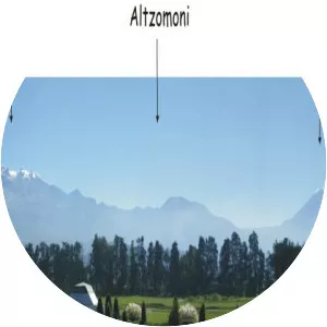 Altzomoni - Peak