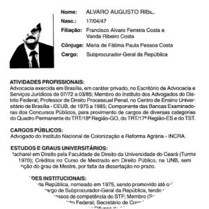 Álvaro Augusto Ribeiro Costa