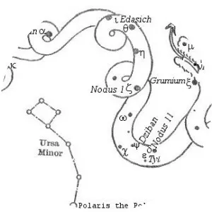 Alwaid - Musical artist