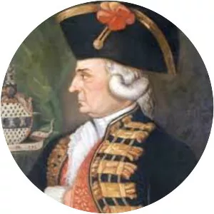 Ambrosio de Benavides