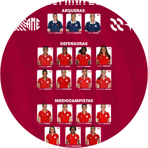 America de Cali Femenino