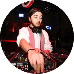 Analog Context - Musical artist